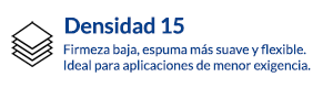 Densidad 15